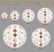 Round thick rug - Artisan beige/multi